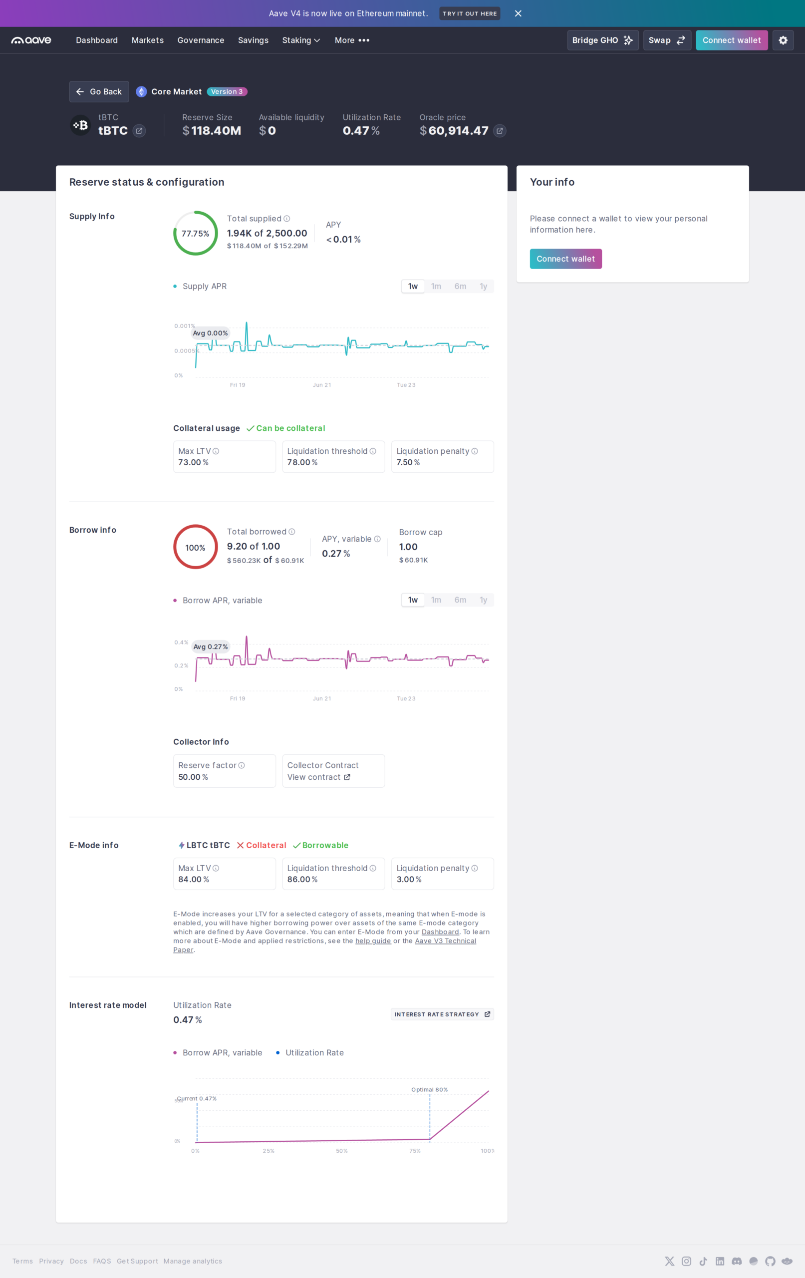 Screenshot: Aave — tBTC reserve overview with collateral parameters